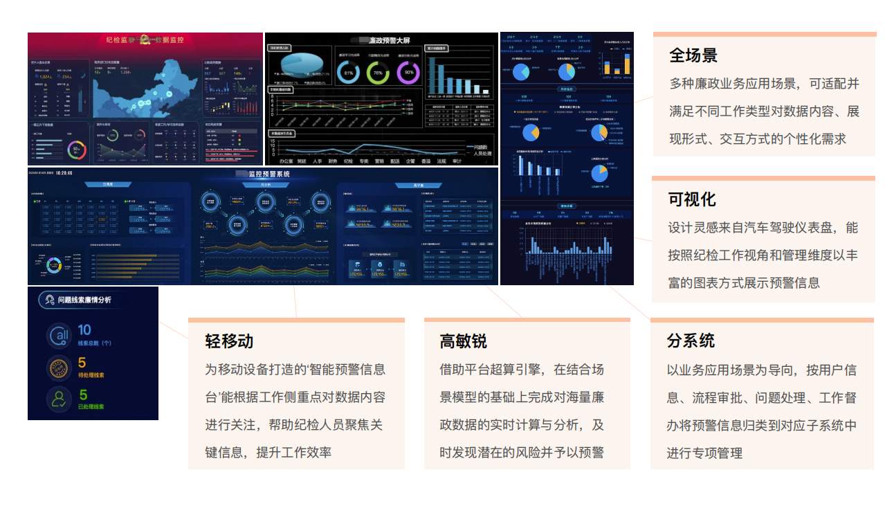 廉政檔案系統(tǒng)功能