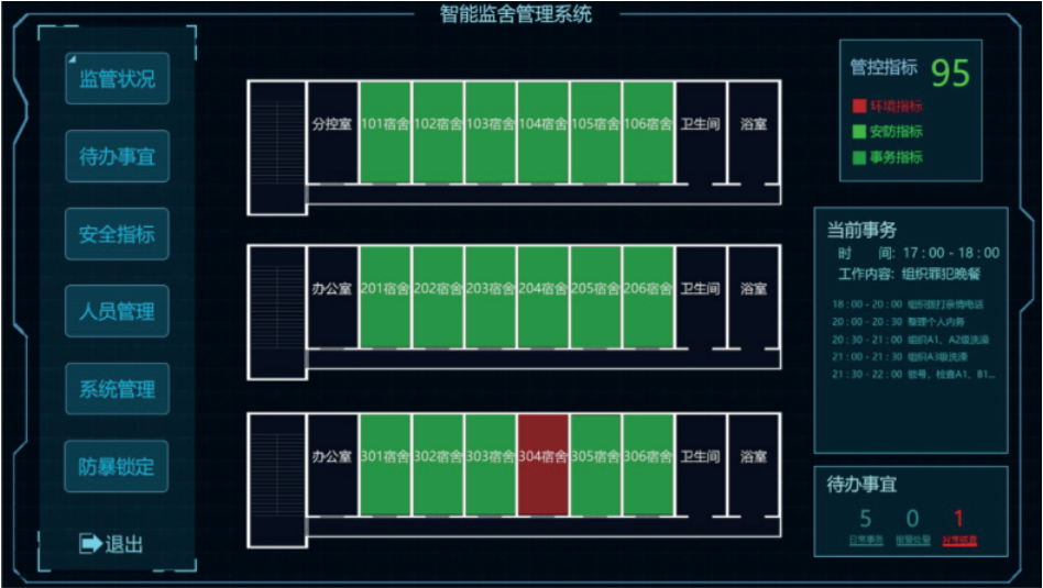 智能監(jiān)舍管理系統(tǒng)系統(tǒng)界面